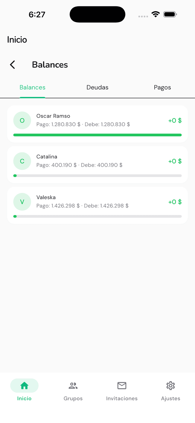 Balances del grupo en Divee